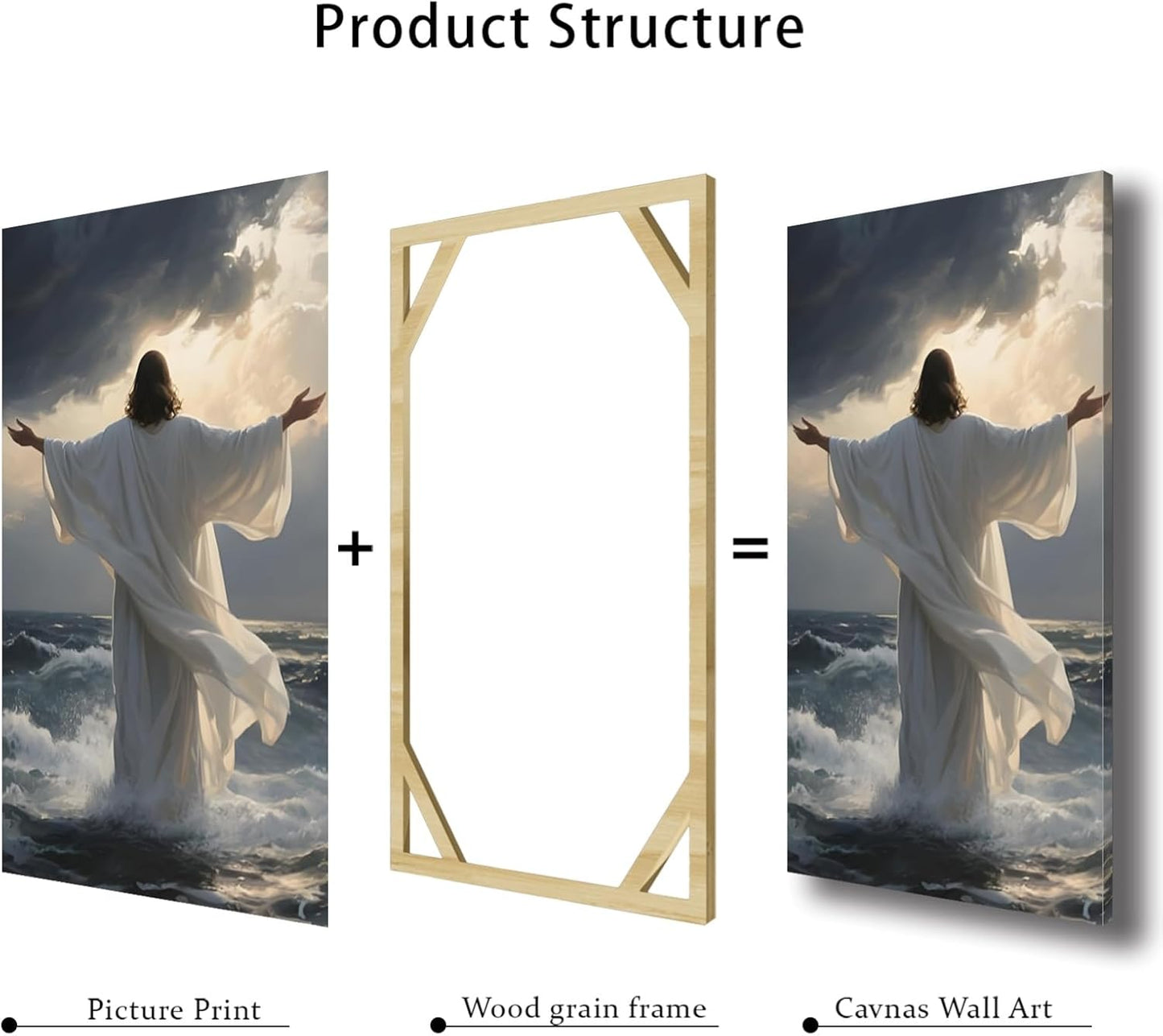 Jesus on The Sea Canvas Print, Jesus Calm Storm Canvas Wall Painting, Christian Bible Stories Painting Picture, Religious Wall Decor, Christian Wall Art, Wall Decor Living Room (16" x 24" x 3pc)