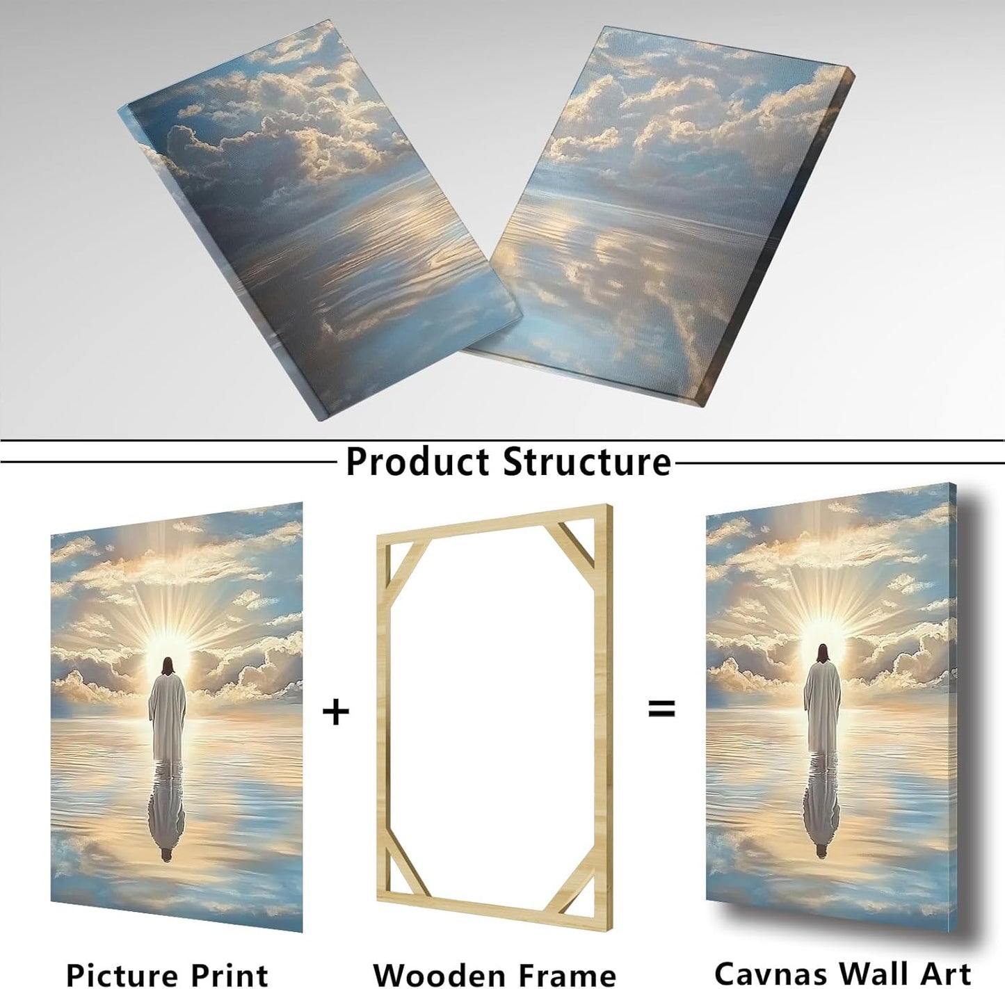 Jesus Walking on Water Canvas Wall Art, Christian Canvas Wall Art, Jesus Painting, Christian Wall Decor, Religious Pictures Wall Decor for Living Room, Bedroom, Church (16" x 24" x 3 pcs)